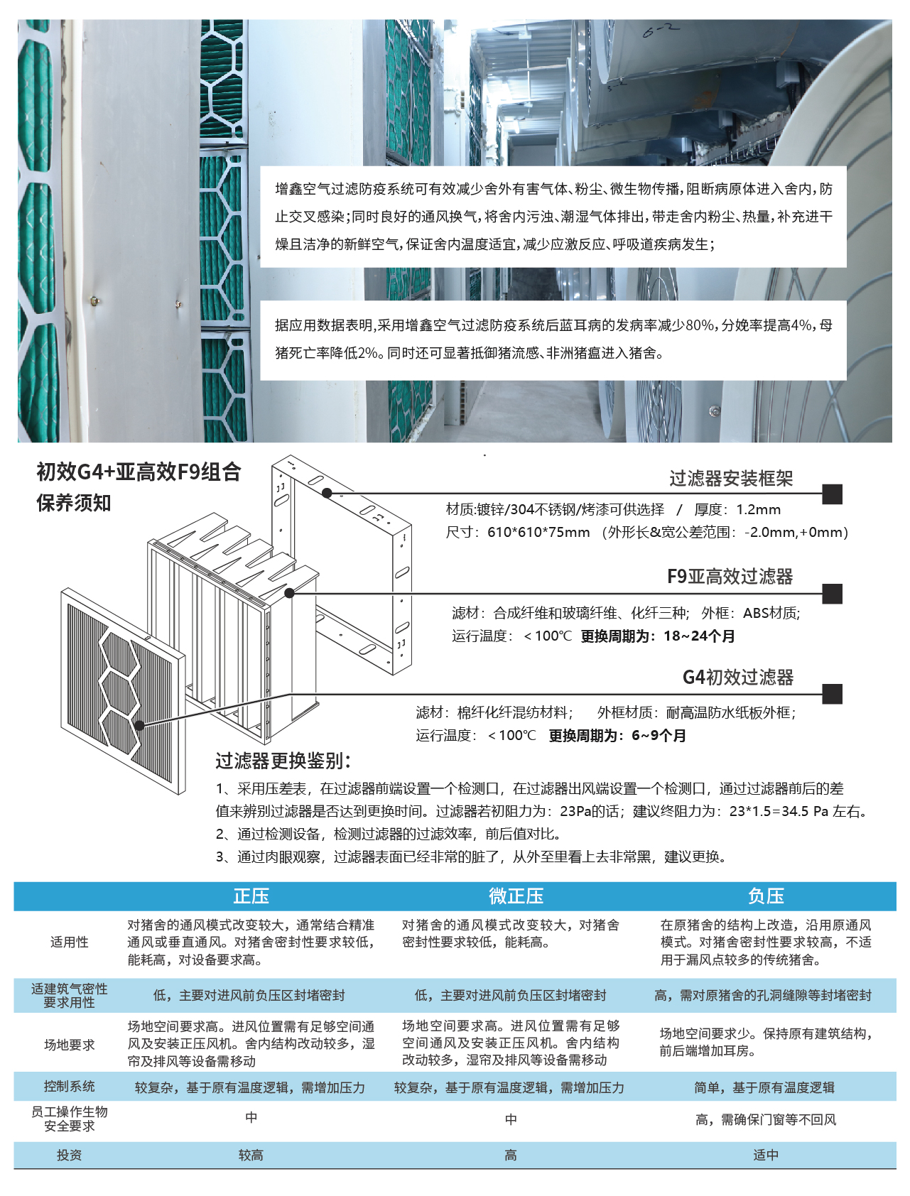 業(yè)務(wù)板塊飼喂系統(tǒng)-21.jpg